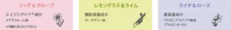 フィグ&クローブ エイジングケア成分、レモングラス&ライム 整肌保湿成分、ライチ&ローズ 高保湿成分